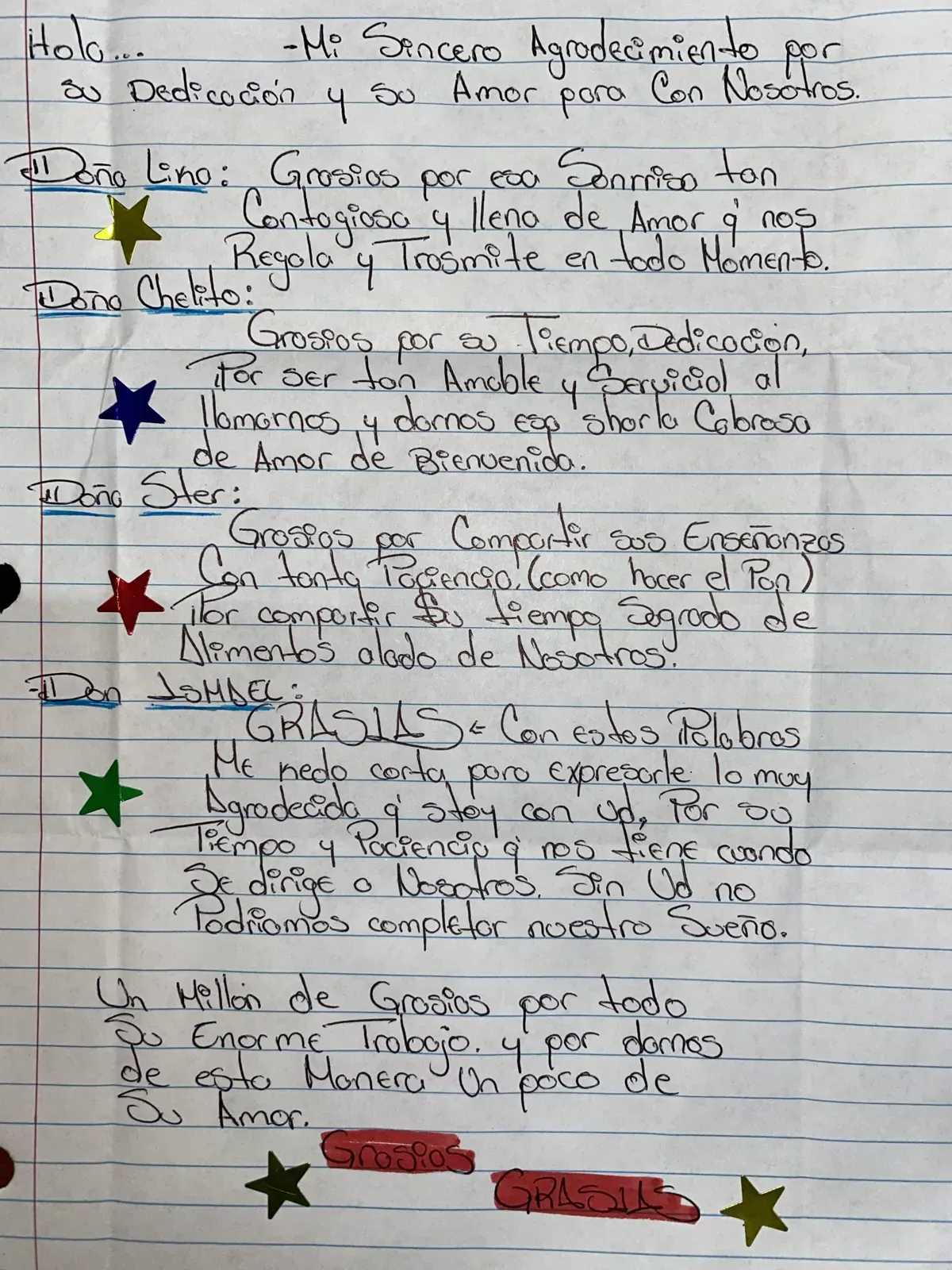 Carta de Anónimo