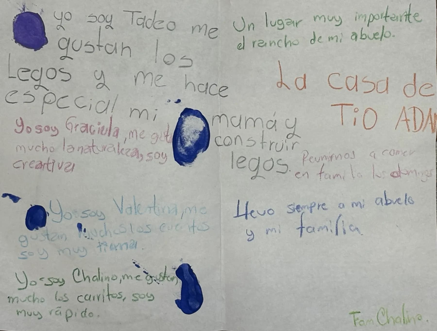 Pasaporte de Tadeo, Graciela, Valentina, Chalino